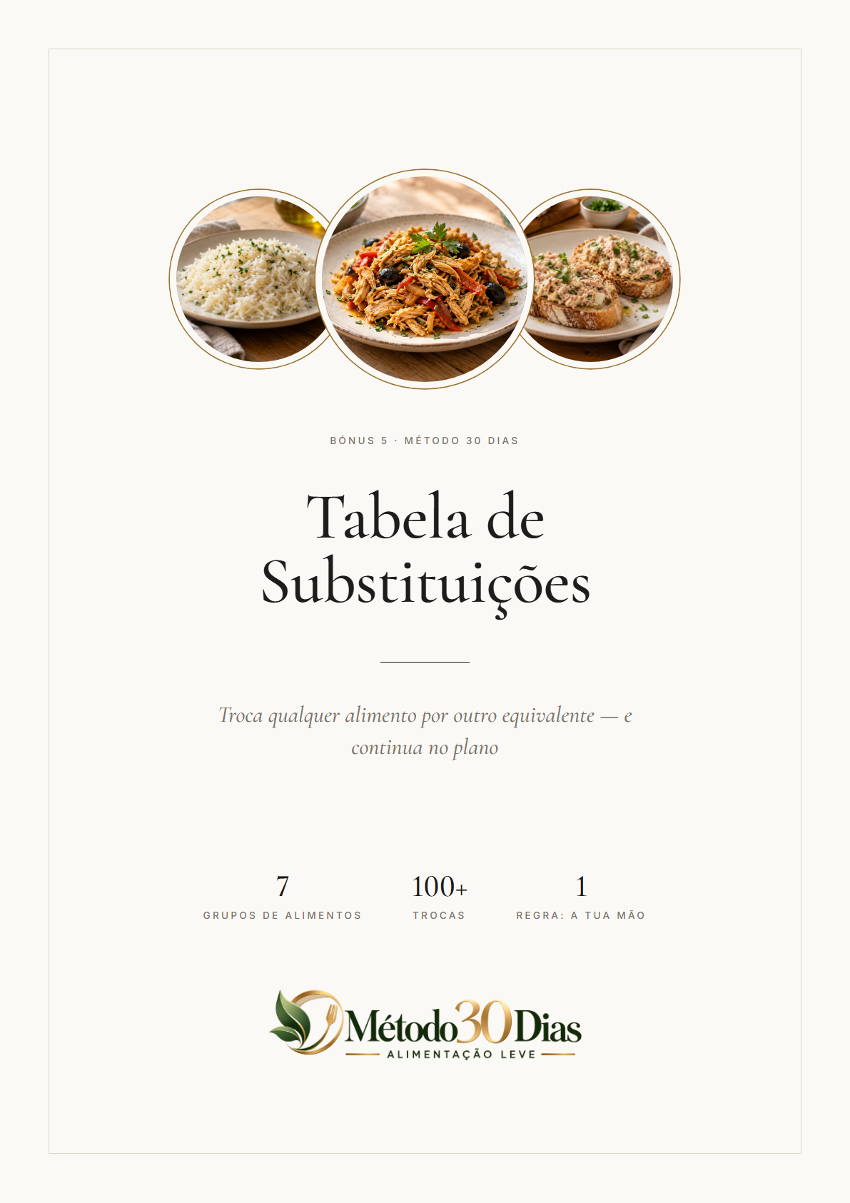 Tabela de Substituições