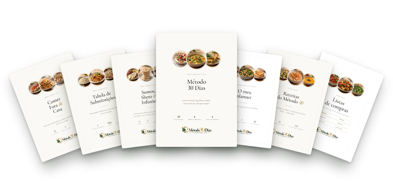 O Plano Alimentar e os 6 bónus do Método 30 Dias